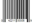 Barcode Image for UPC code 042211000059