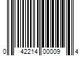 Barcode Image for UPC code 042214000094