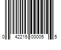 Barcode Image for UPC code 042215000055