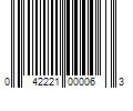 Barcode Image for UPC code 042221000063