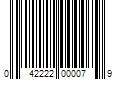 Barcode Image for UPC code 042222000079