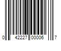 Barcode Image for UPC code 042227000067