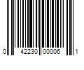 Barcode Image for UPC code 042230000061