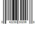 Barcode Image for UPC code 042238302068