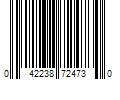 Barcode Image for UPC code 042238724730