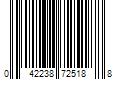 Barcode Image for UPC code 042238725188