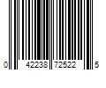 Barcode Image for UPC code 042238725225