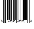 Barcode Image for UPC code 042240477006