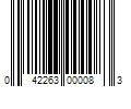 Barcode Image for UPC code 042263000083