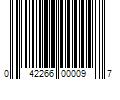 Barcode Image for UPC code 042266000097