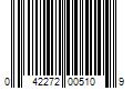 Barcode Image for UPC code 042272005109