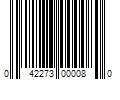 Barcode Image for UPC code 042273000080