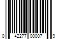 Barcode Image for UPC code 042277000079