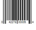 Barcode Image for UPC code 042278000054