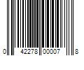 Barcode Image for UPC code 042278000078