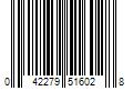 Barcode Image for UPC code 042279516028