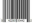 Barcode Image for UPC code 042280004422