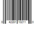 Barcode Image for UPC code 042281102110