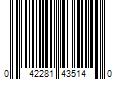 Barcode Image for UPC code 042281435140