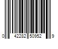 Barcode Image for UPC code 042282509529