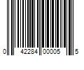 Barcode Image for UPC code 042284000055