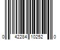 Barcode Image for UPC code 042284102520