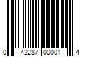 Barcode Image for UPC code 042287000014