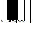 Barcode Image for UPC code 042288000051