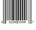 Barcode Image for UPC code 042289000067