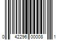 Barcode Image for UPC code 042296000081