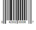 Barcode Image for UPC code 042302000067