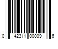 Barcode Image for UPC code 042311000096