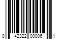 Barcode Image for UPC code 042322000061