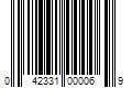 Barcode Image for UPC code 042331000069