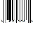 Barcode Image for UPC code 042331000090