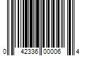 Barcode Image for UPC code 042336000064