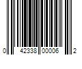 Barcode Image for UPC code 042338000062