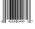 Barcode Image for UPC code 042338040617