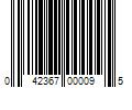 Barcode Image for UPC code 042367000095