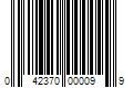 Barcode Image for UPC code 042370000099