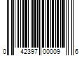 Barcode Image for UPC code 042397000096