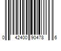 Barcode Image for UPC code 042400904786