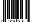 Barcode Image for UPC code 042406051811