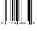 Barcode Image for UPC code 042406088879