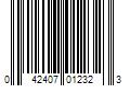 Barcode Image for UPC code 042407012323