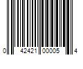 Barcode Image for UPC code 042421000054