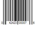 Barcode Image for UPC code 042423000076