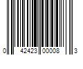 Barcode Image for UPC code 042423000083