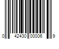 Barcode Image for UPC code 042430000069