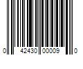 Barcode Image for UPC code 042430000090